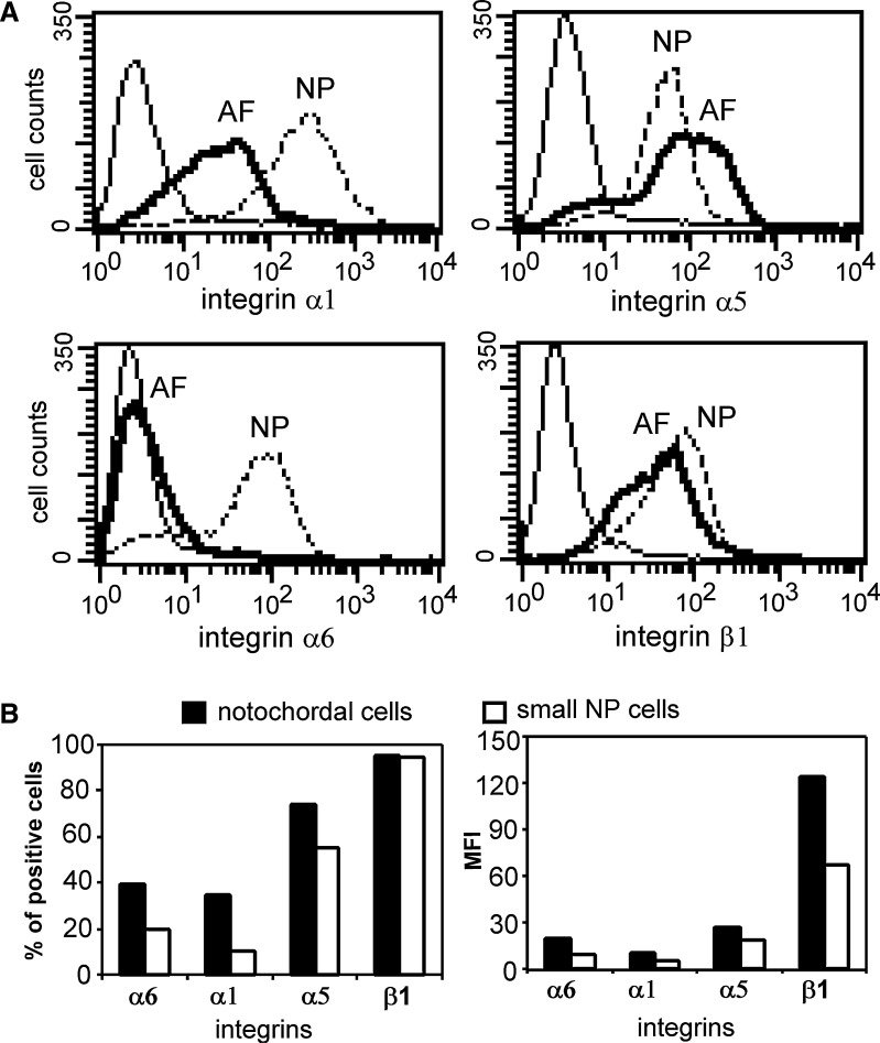 Fig. 4.