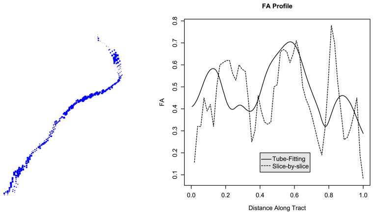 Fig. 11