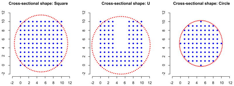 Fig. 6