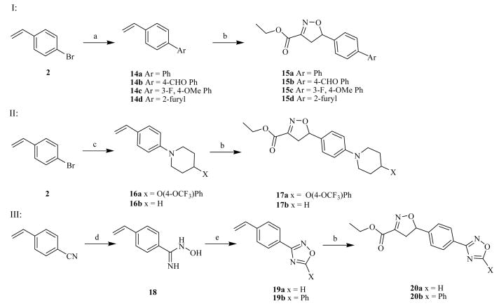 Scheme 2