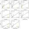 Extended Data Fig. 6