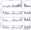 Extended Data Fig. 2