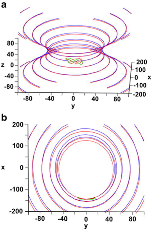 Fig. 3