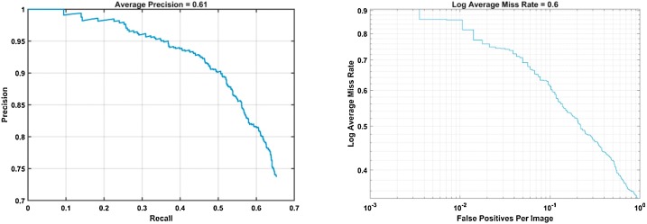 Fig. 9