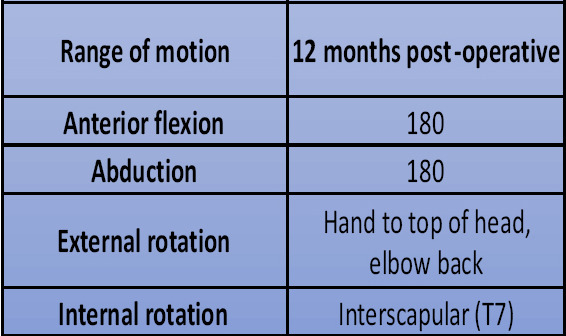 graphic file with name JOCR-13-24-g006.jpg