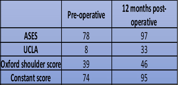 graphic file with name JOCR-13-24-g005.jpg