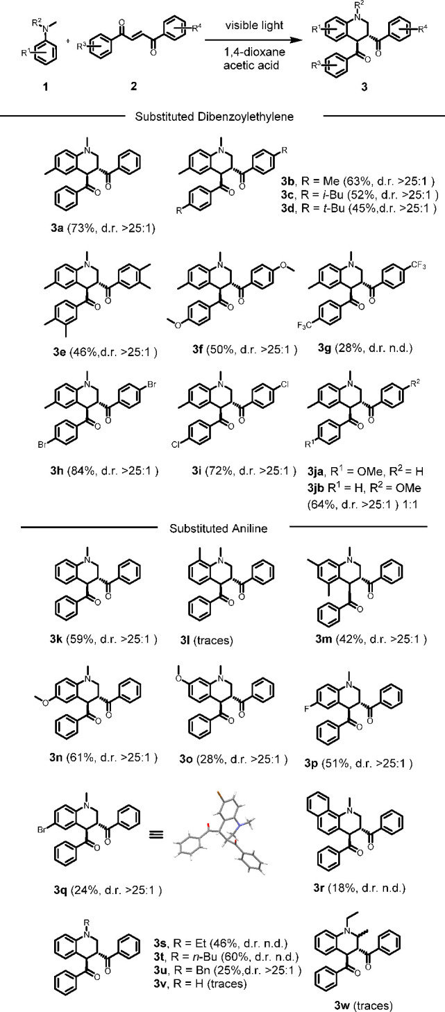Scheme 2
