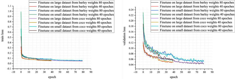 Fig. 11