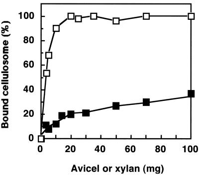 FIG. 5