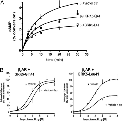 Fig. 12.