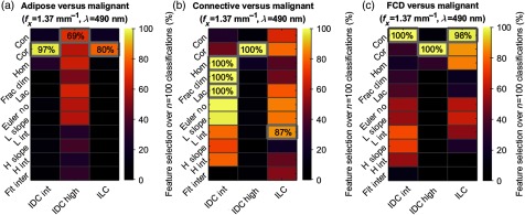 Fig. 9