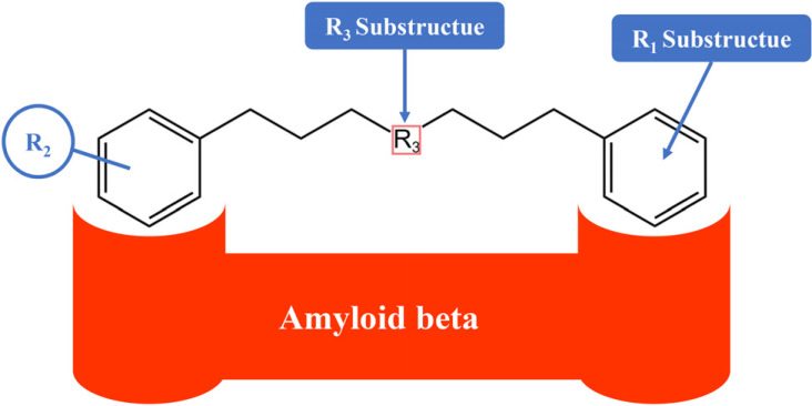 Fig. (5)