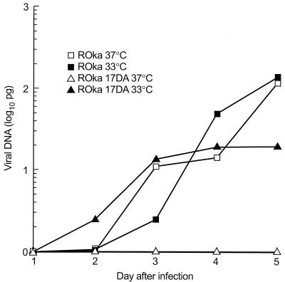 FIG. 8.