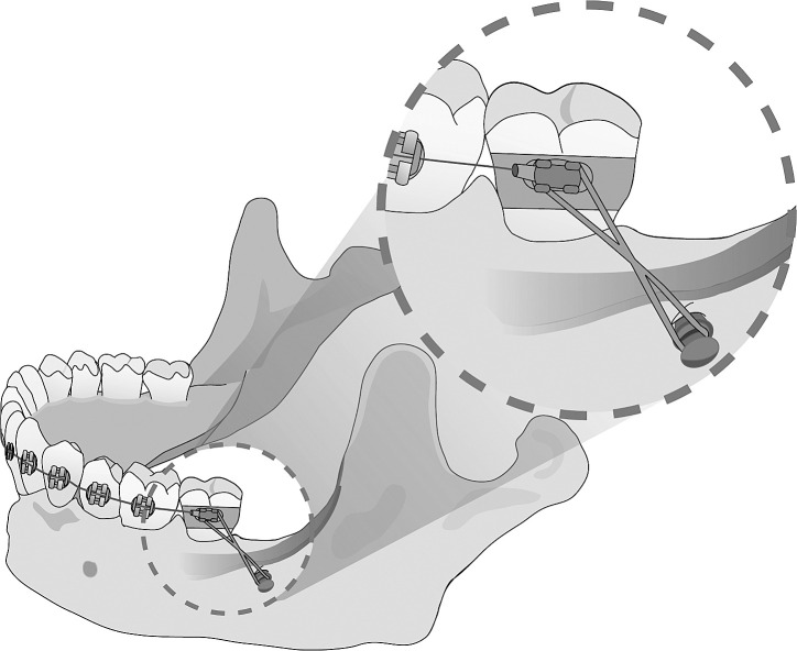 Figure 8.