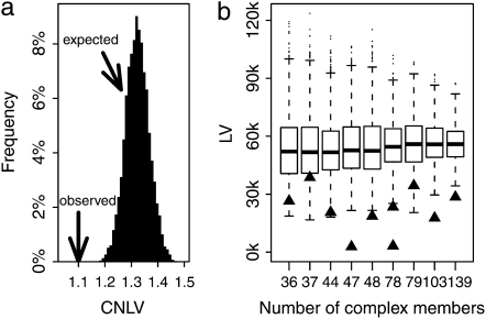 Figure 1.—