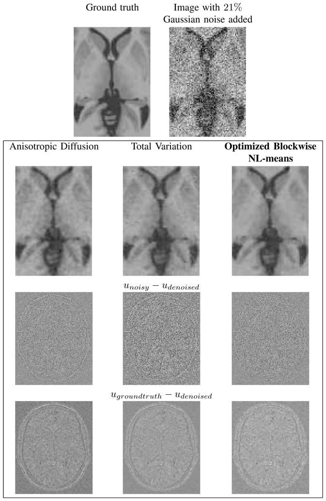 Fig. 14