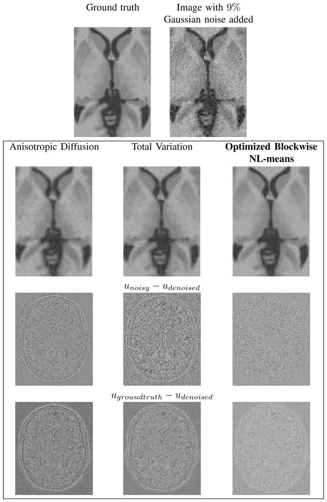 Fig. 13