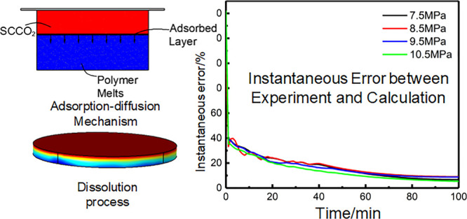 graphic file with name ao0c04751_0015.jpg