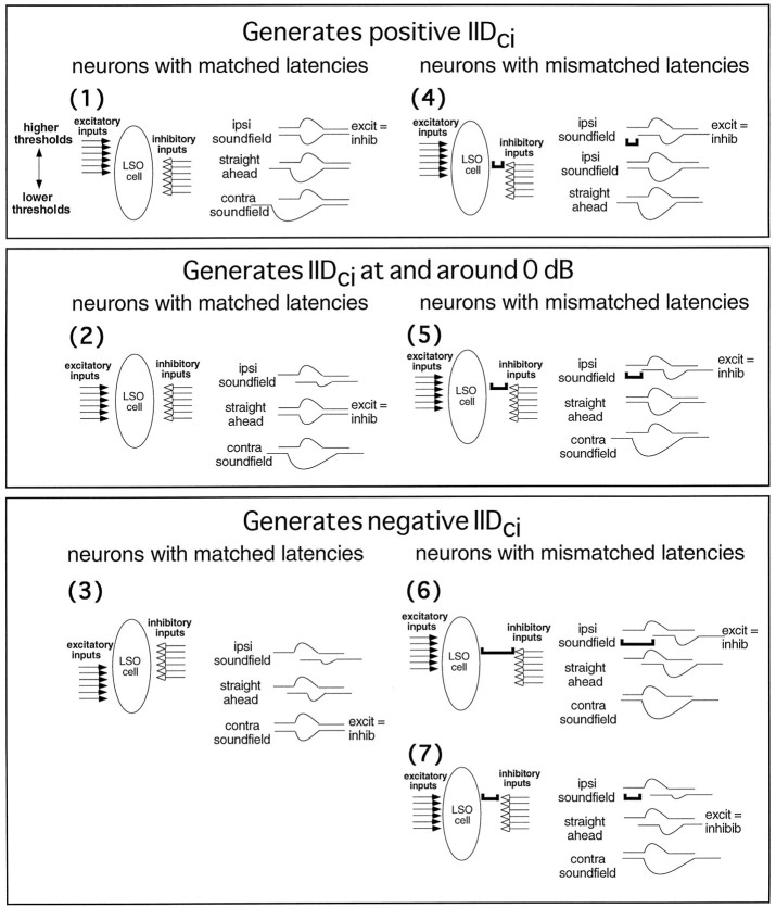 Fig. 11.