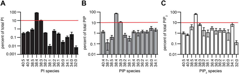 Fig.2