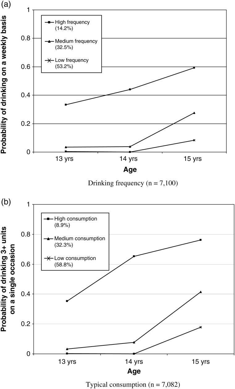 Figure 1.