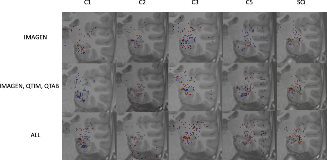 Figure 5: