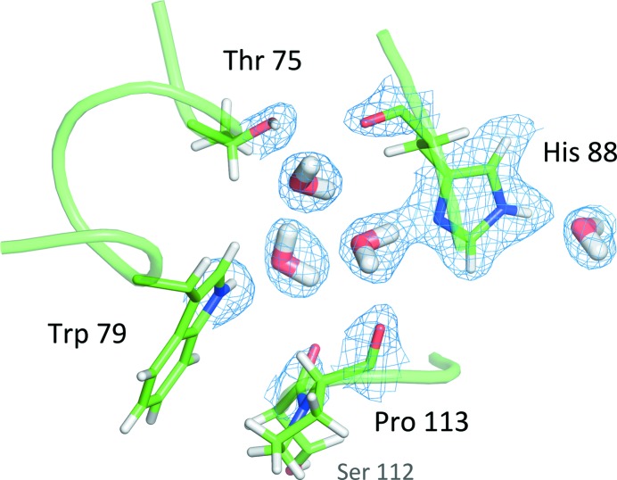 Figure 6