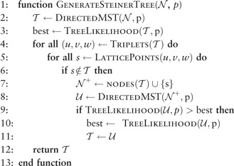 Algorithm 2. Main steps in the algorithm to generate tumor progression trees with particular rates for each of the SD, CD and GD events. N is a set of configurations that must be nodes of the generated tree. The vector p contains the probability of each type of mutation. The algorithm returns an inferred phylogeny T for the given inputs N and p.