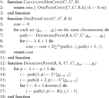 Algorithm 3. CalculateMinCost returns the minimum cost of converting a copy number profile Cs(g1,…,gd) to another copy number profile Ct(g1,…,gd) using combinations of SD, CD and GD events. Dws,ch provides the minimum cost of an SD + CD path, as computed by Algorithm 5. B is a table providing duplication points of minimum-weight SD + GD paths, derived by calling Algorithm 4.