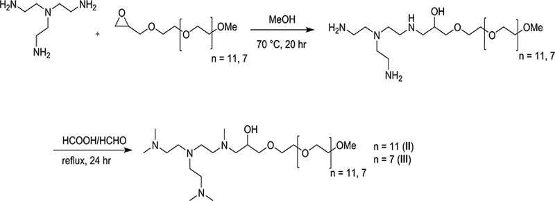 Scheme 1.