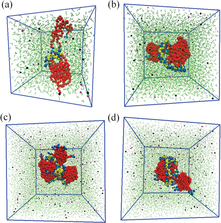 Figure 6.