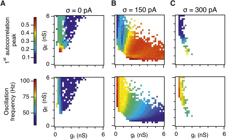 Figure 3—figure supplement 4.