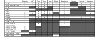 Figure 13.