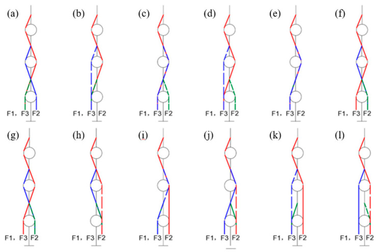 Figure 11