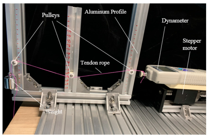 Figure 16