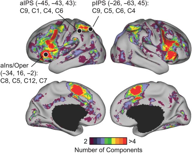 Figure 6.