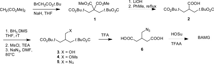 Scheme 1