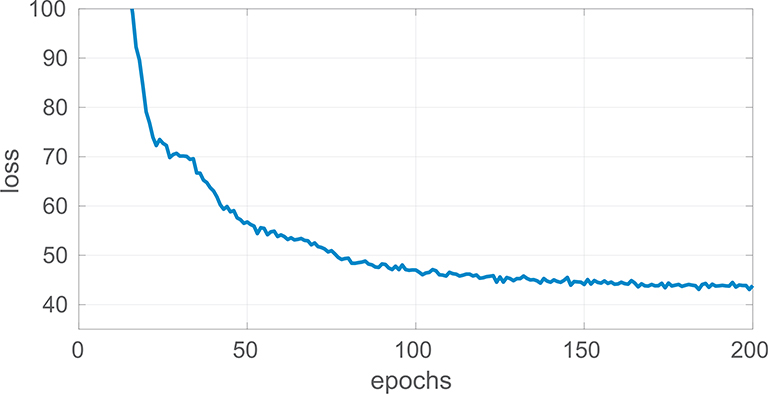 Fig. 3.