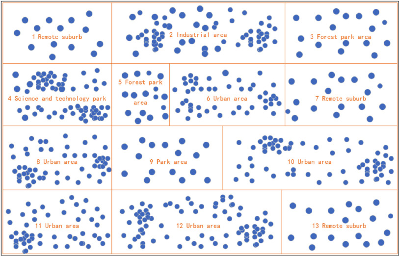 Fig. 4.