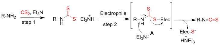 Scheme 1