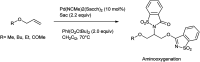 Scheme 93