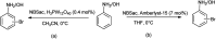Scheme 27