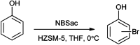 Scheme 29