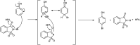 Scheme 28