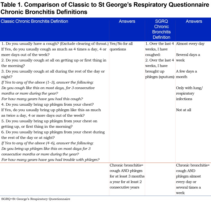 graphic file with name JCOPDF-6-178-t001.jpg