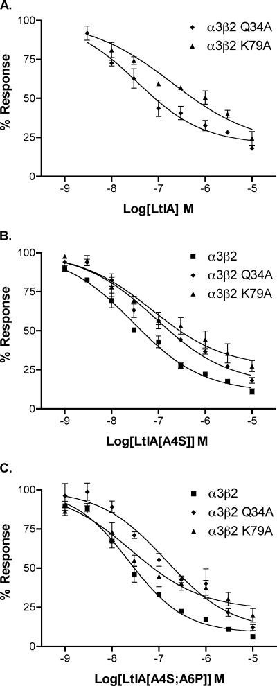 FIGURE 9.