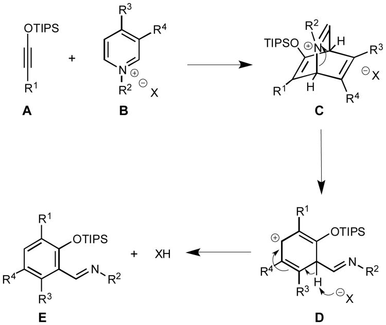 Scheme 1