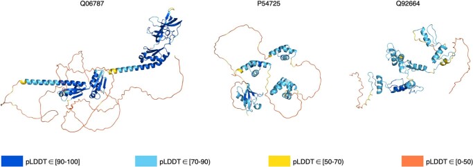 Extended Data Fig. 1