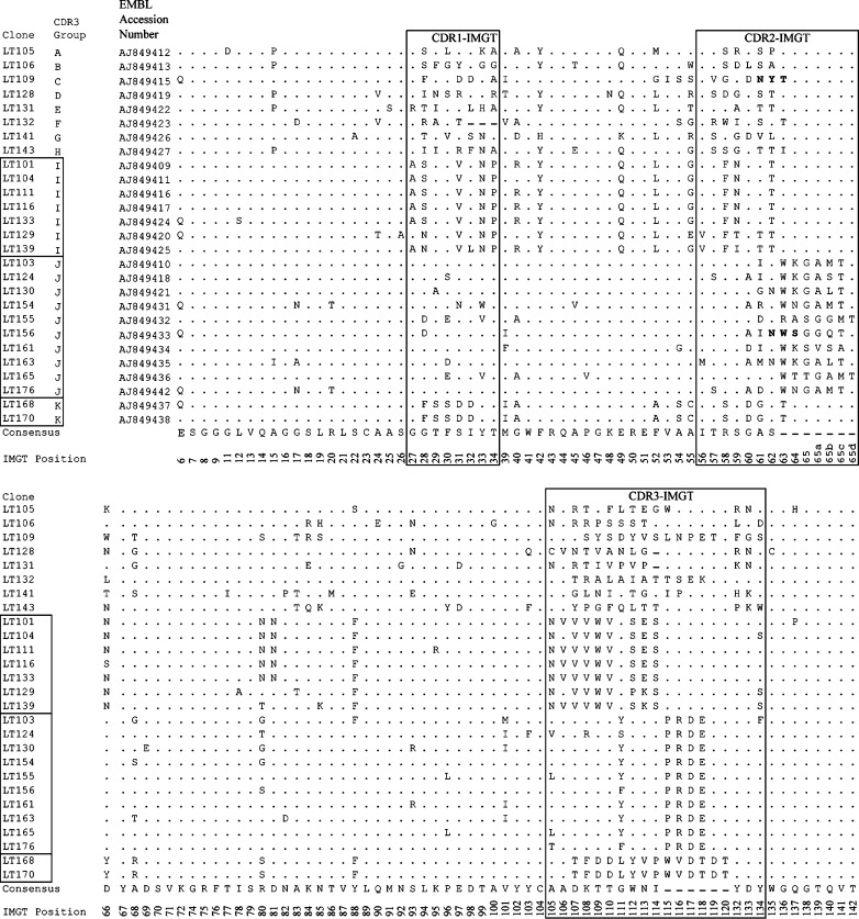 Fig. 1