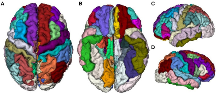 Figure 2